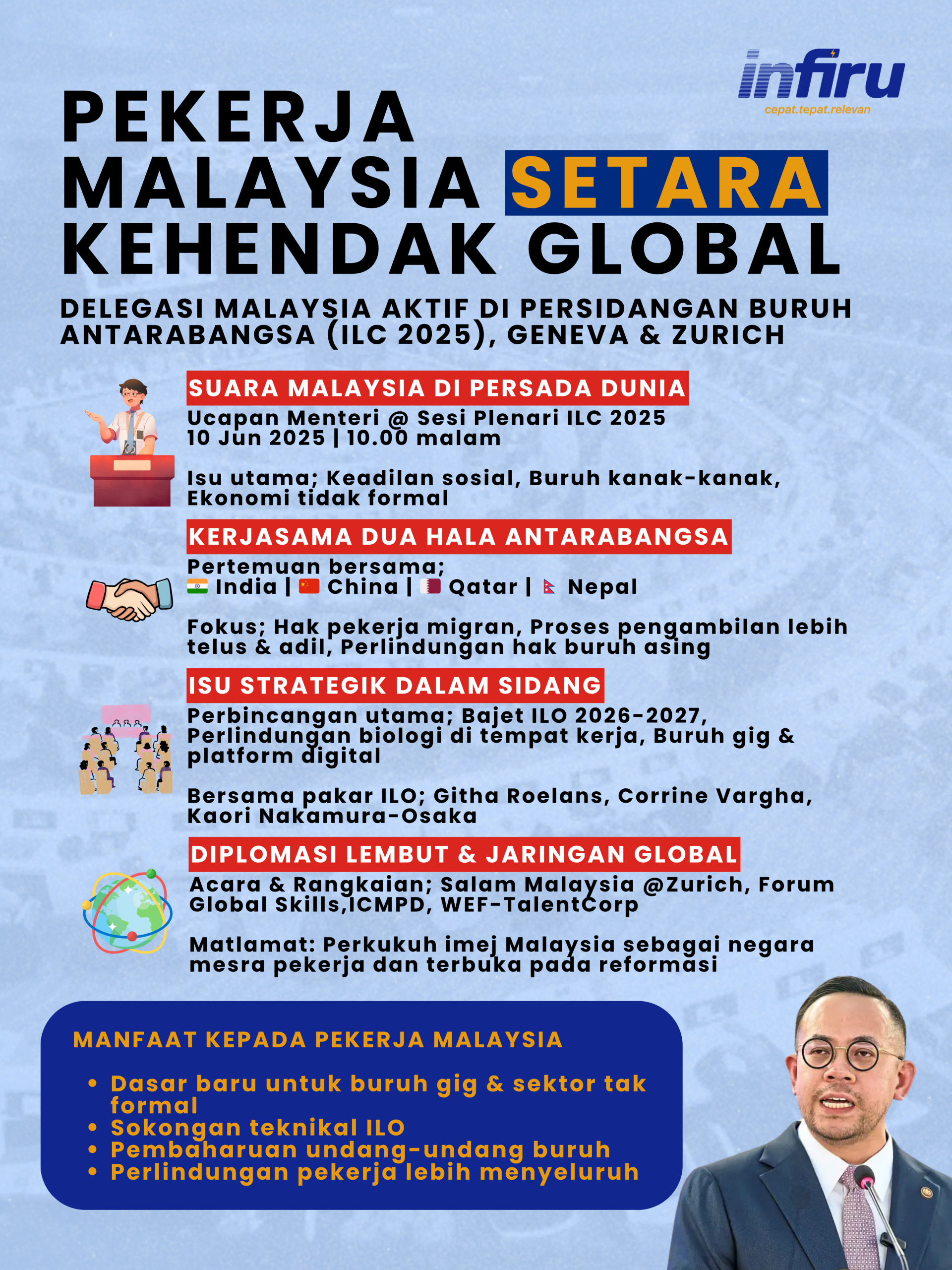 KESUMA mengharum di Geneva