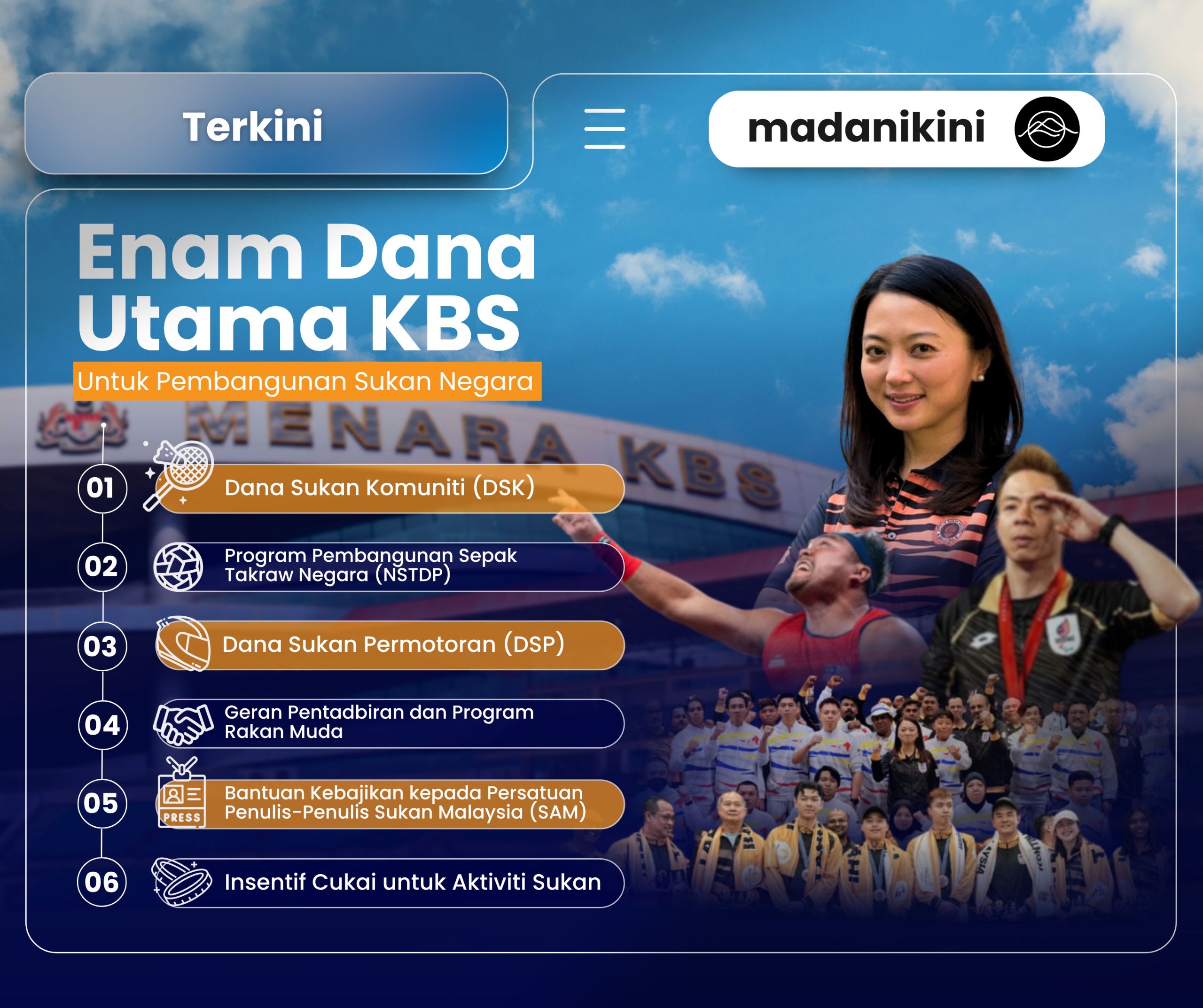 Senarai dana KBS untuk pembangunan sukan negara